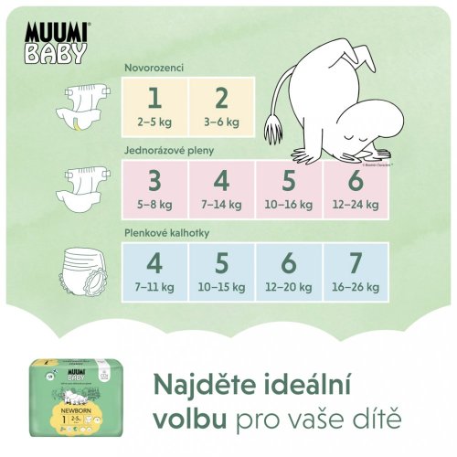 MUUMI Baby 1 Newborn 2-5 kg (75 ks), mesačné balenie eko plienok