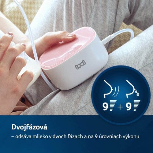 LOVI 2- fázová elektrická odsávačka materského mlieka Expert 3D Pro